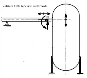 zatpotr2.jpg